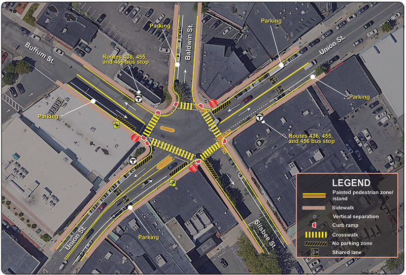 Figure 9 summarizes the proposed short-term improvements at the intersection. Figure 9 summarizes the proposed short-term improvements at the intersection.